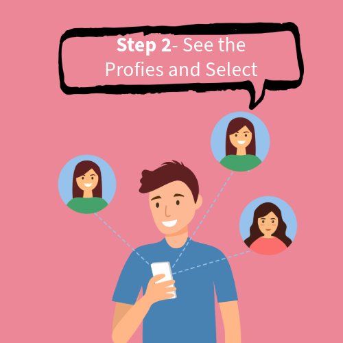 How to Book Genuine Call Girls in Ahmedabad step-2